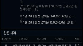 슈벳 리뉴얼한 이유가 먹튀 하려고 했던 거 같네요.