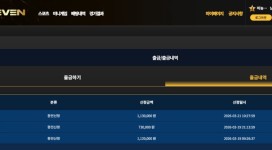 일레븐 온갖 거짓과 핑계에 속아서 먹튀 당하고 말았습니다.